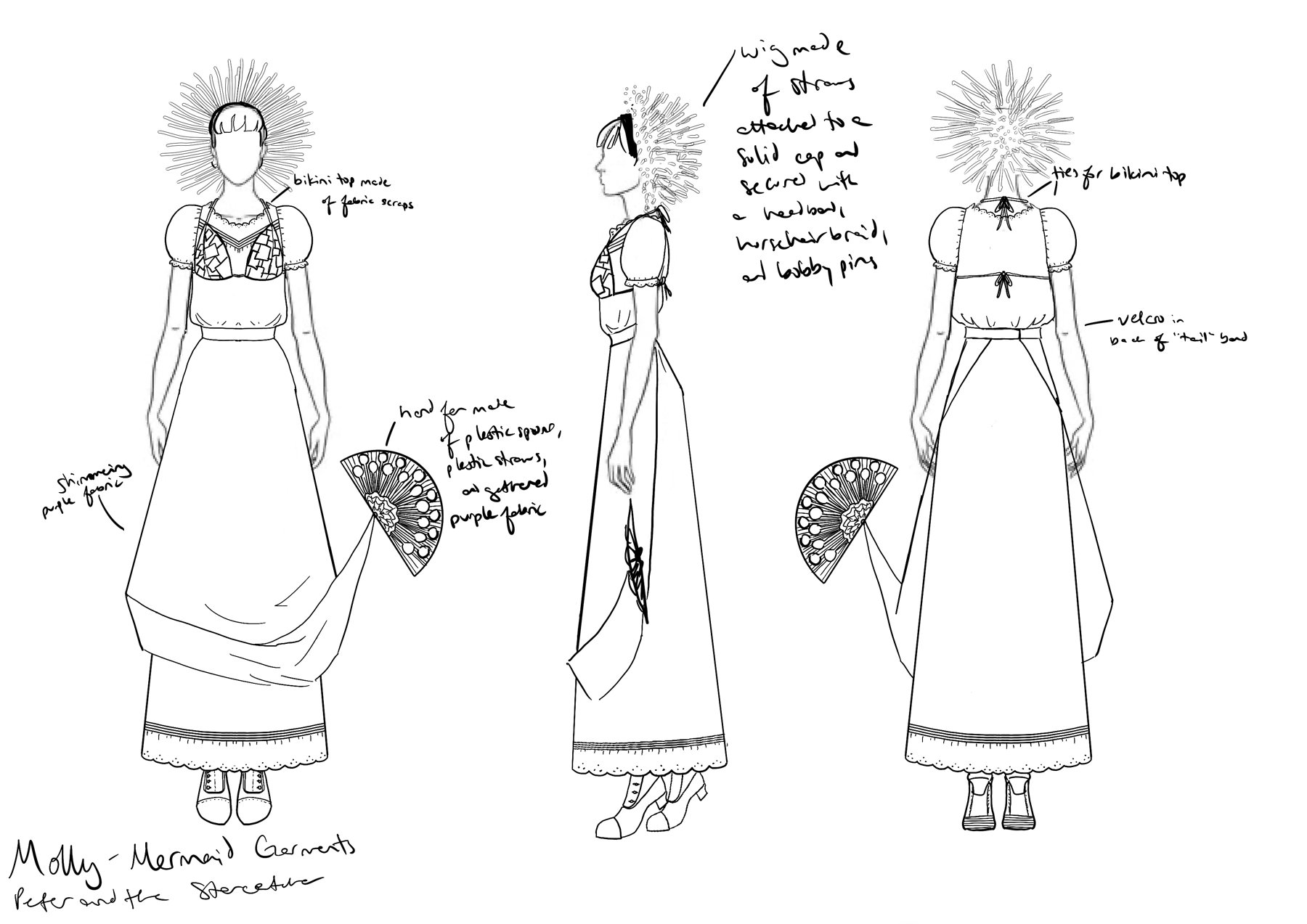 Technical Drawing — Mermaid Molly — Designed by Kaylee Renaud. Crafted by Michelle Roy.